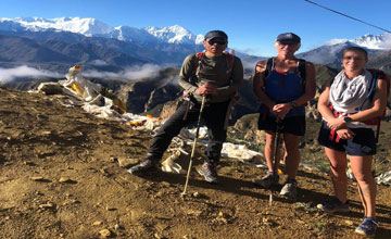Annapurna Mardi Himal yoga trek